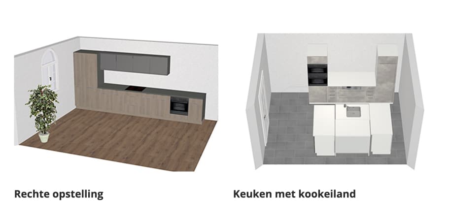 Resultaten van klanten